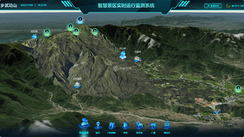 花都倾斜摄影技术在旅游规划中的应用？